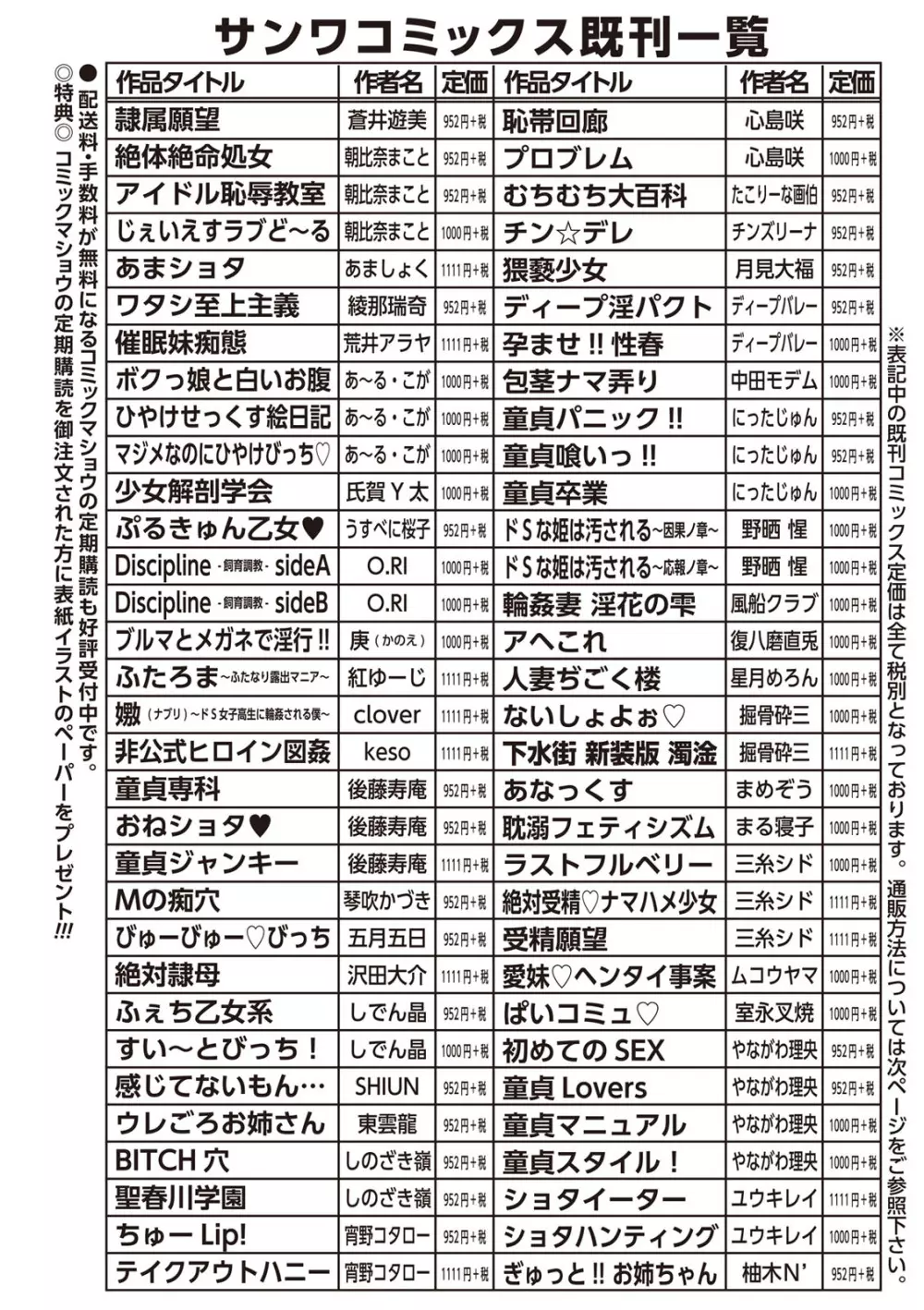 僕の前だけ痴女な彼女 210ページ