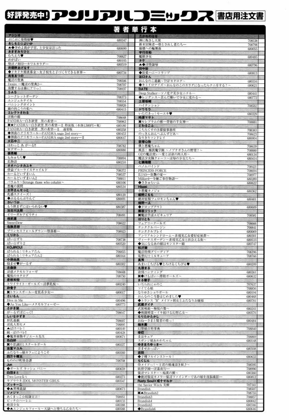 コミックアンリアル 2015年12月号 Vol.58 473ページ