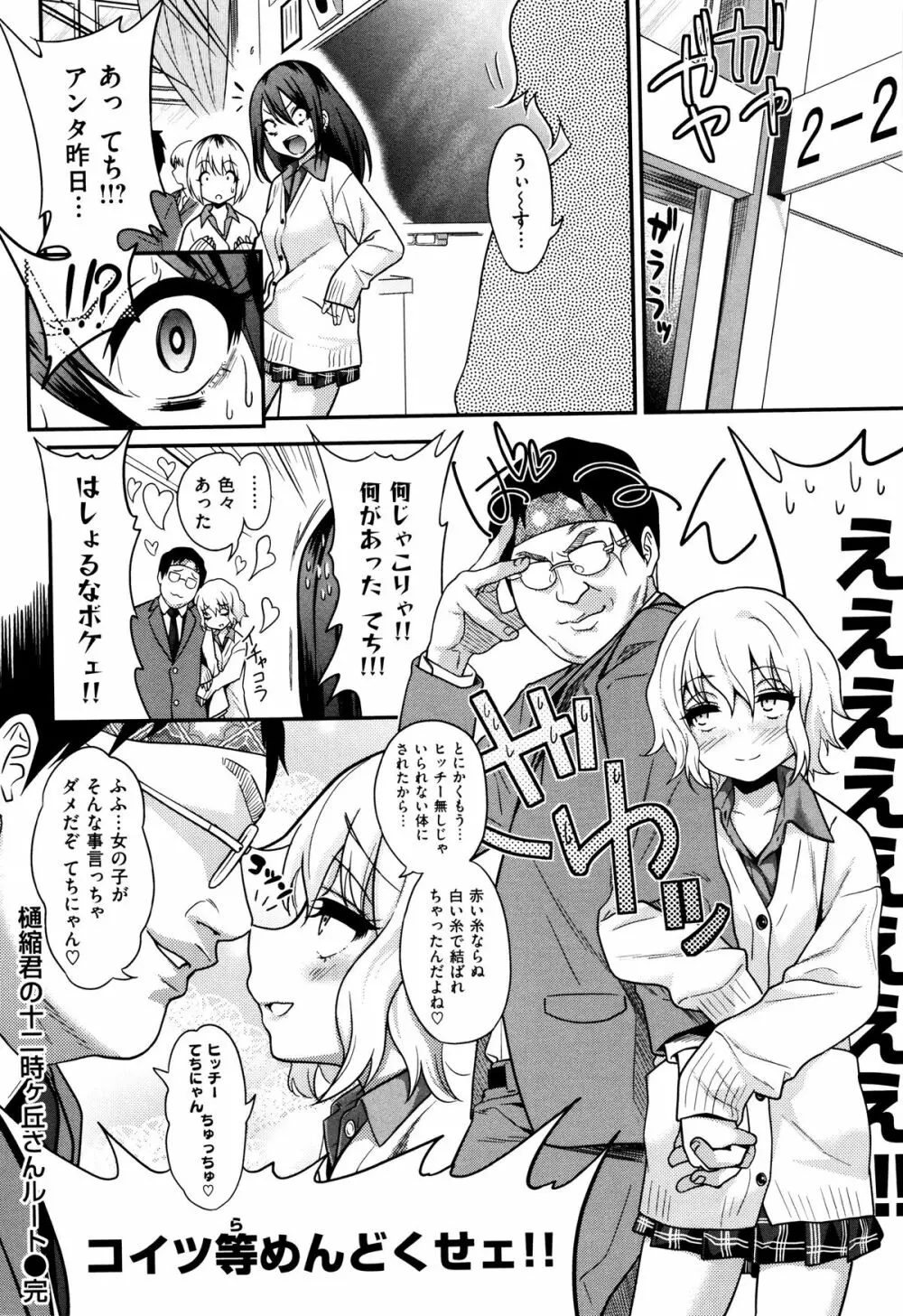 ギャルとかビッチとか色々。 156ページ