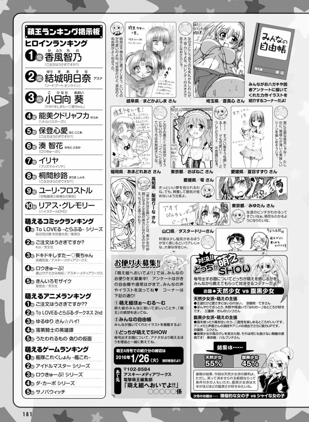 電撃萌王 2016年2月号 177ページ