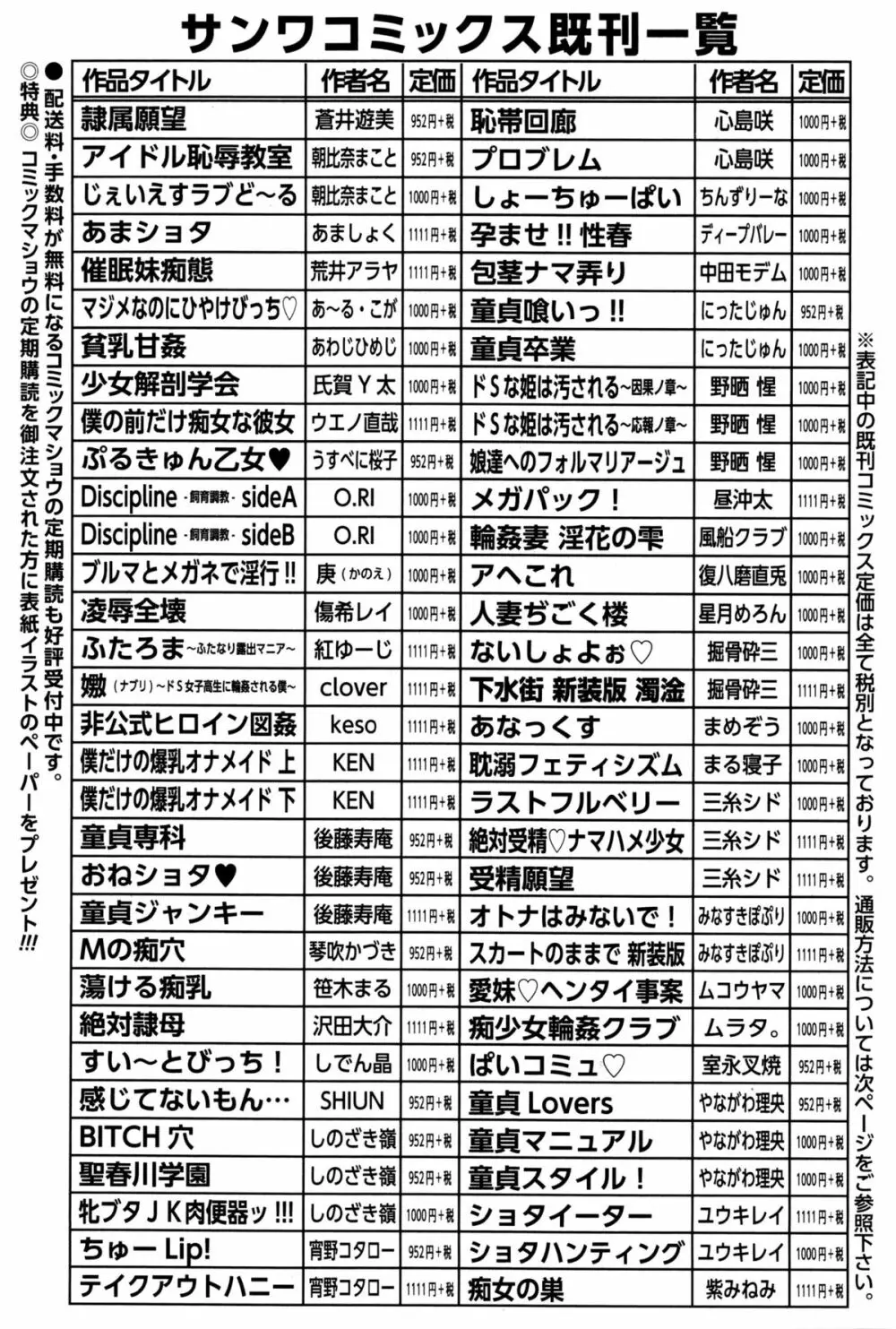 コミック・マショウ 2016年1月号 284ページ