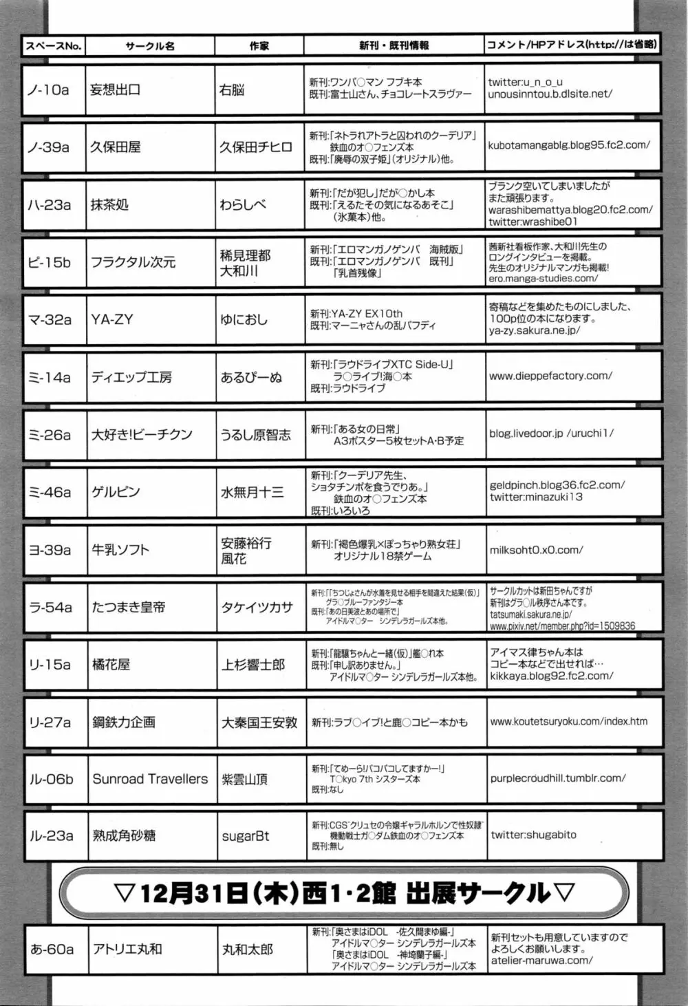 COMIC天魔 2016年1月号 406ページ