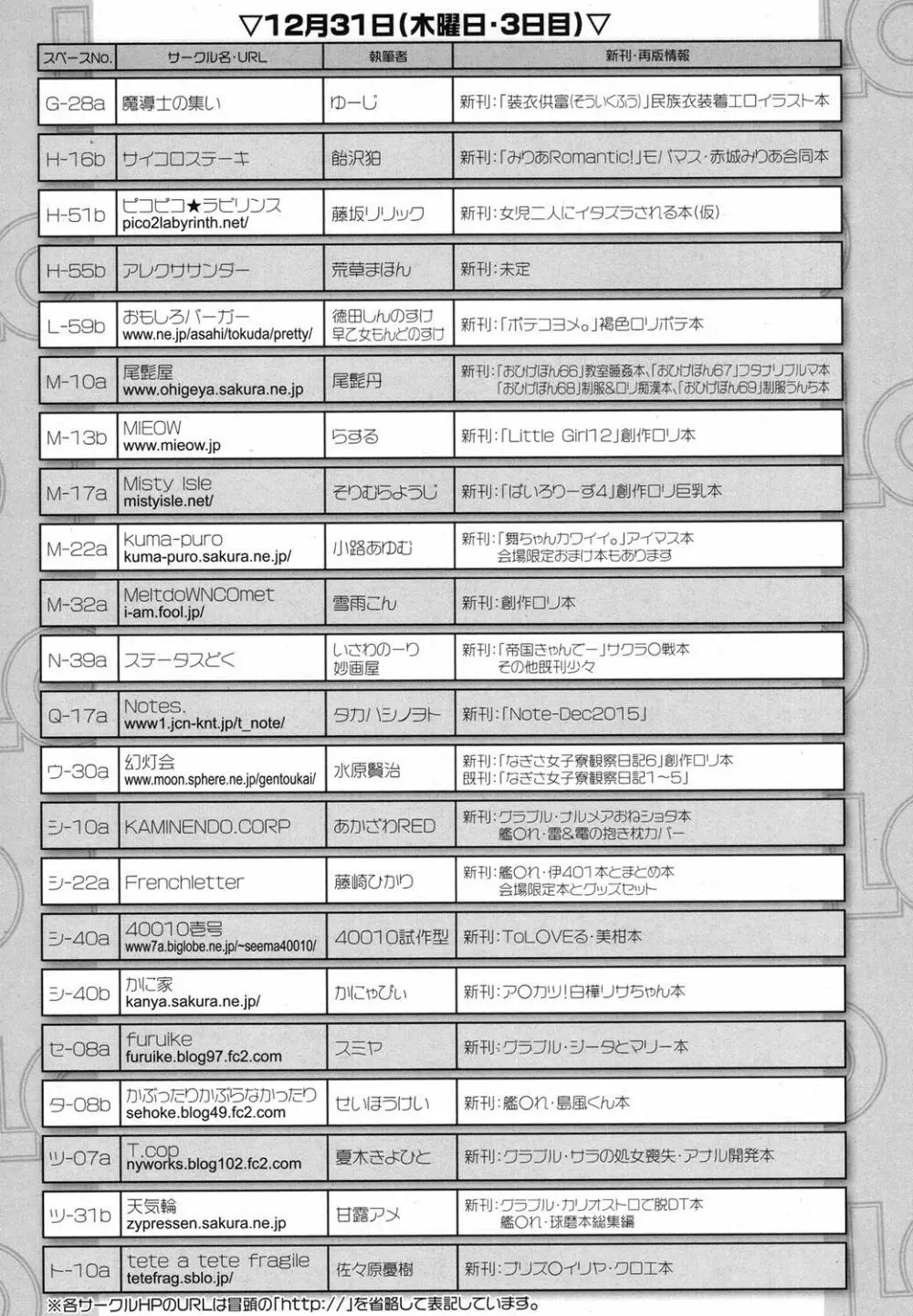 COMIC LO 2016年2月号 384ページ