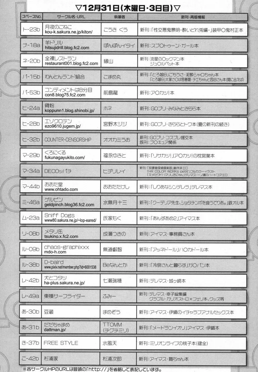 COMIC LO 2016年2月号 385ページ