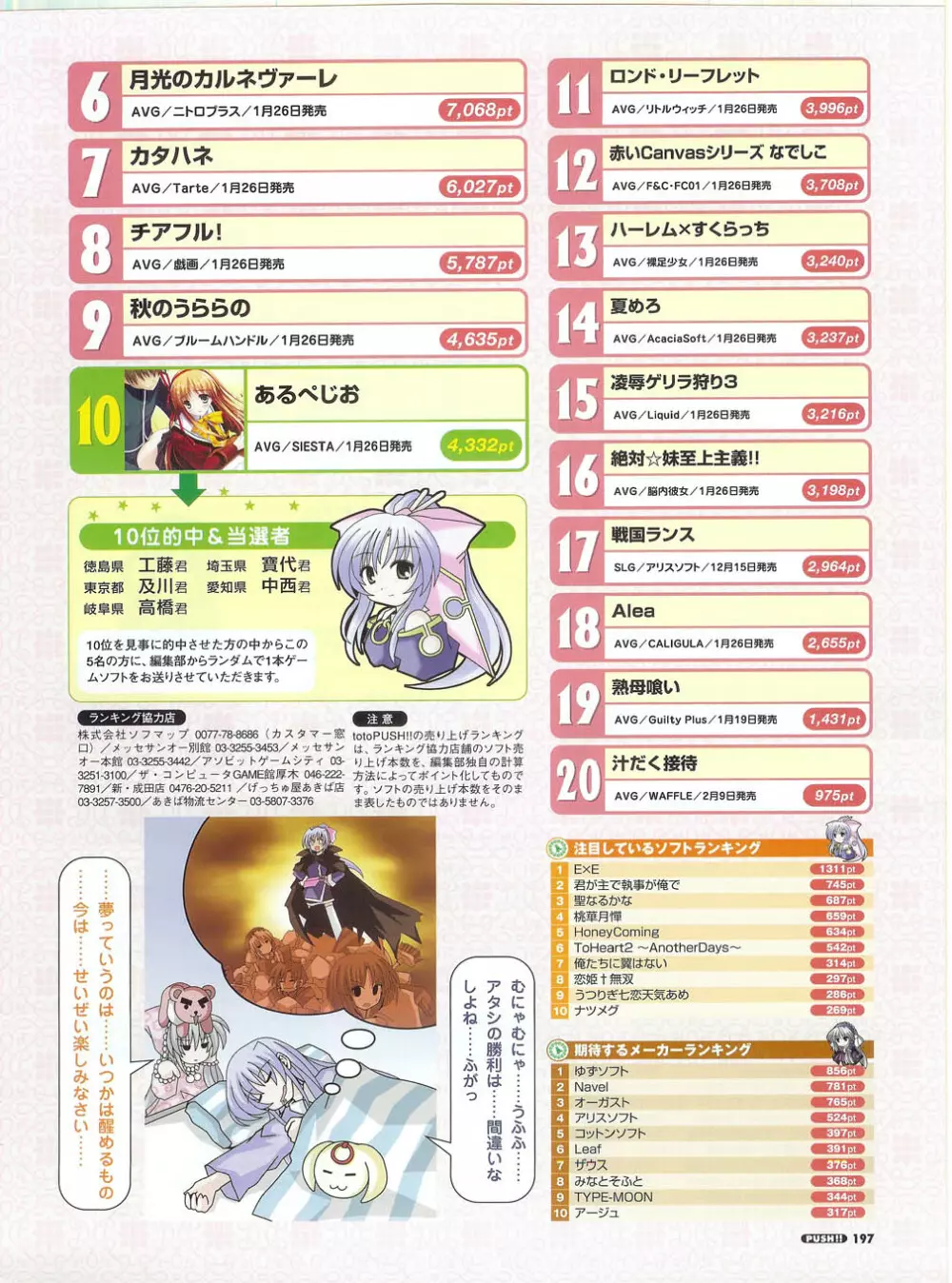 プッシュ!! 2007年5月号 197ページ