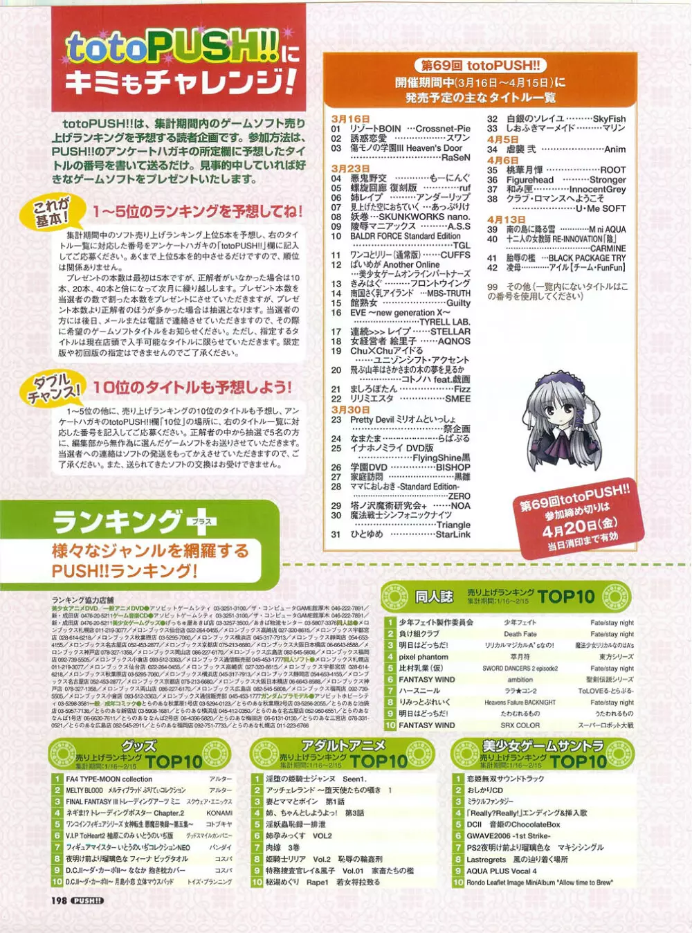 プッシュ!! 2007年5月号 198ページ