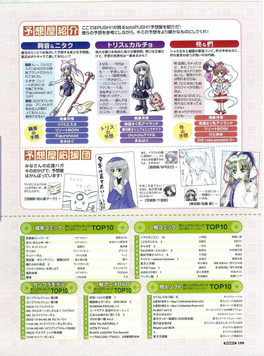 プッシュ!! 2007年5月号 199ページ