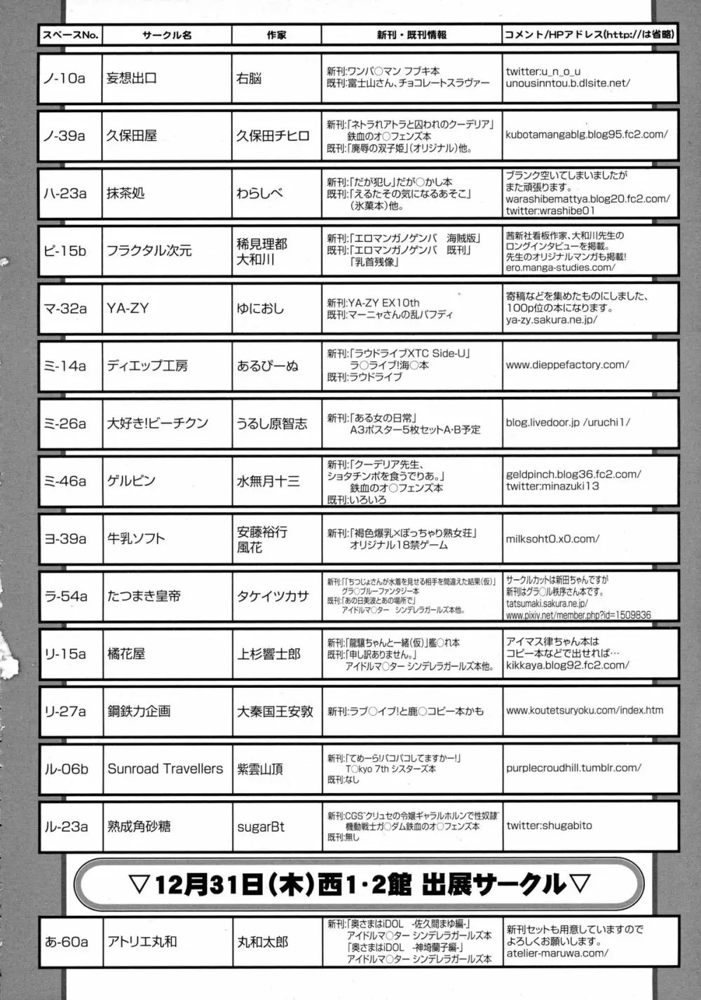 COMIC 天魔 2016年1月号 406ページ