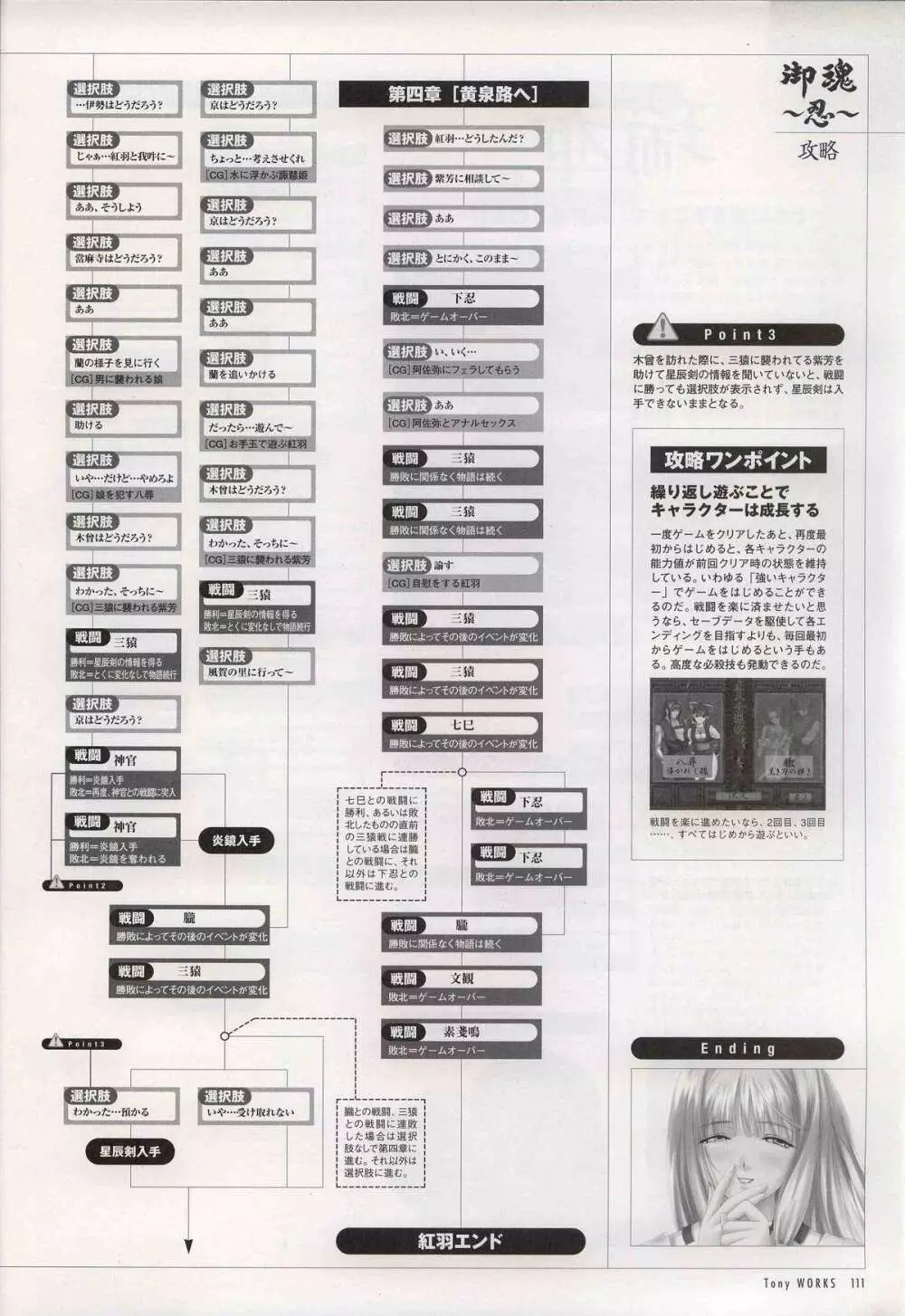 御魂～忍～×ARCANA～光と闇のエクスタシス～二作品原画 116ページ