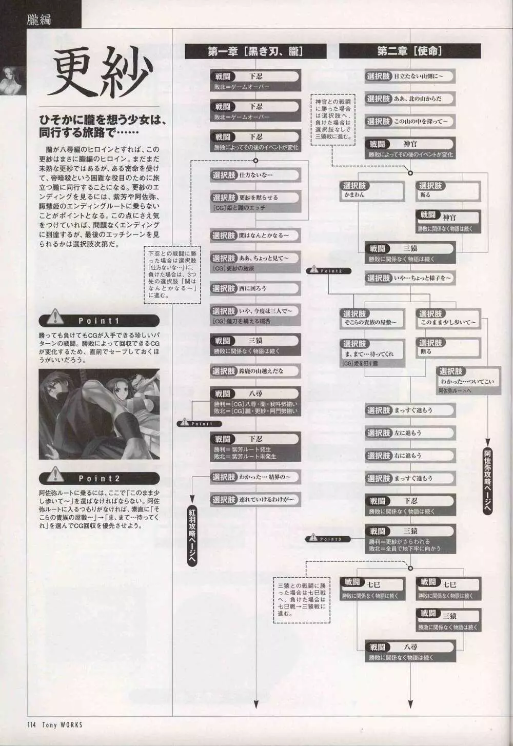 御魂～忍～×ARCANA～光と闇のエクスタシス～二作品原画 119ページ