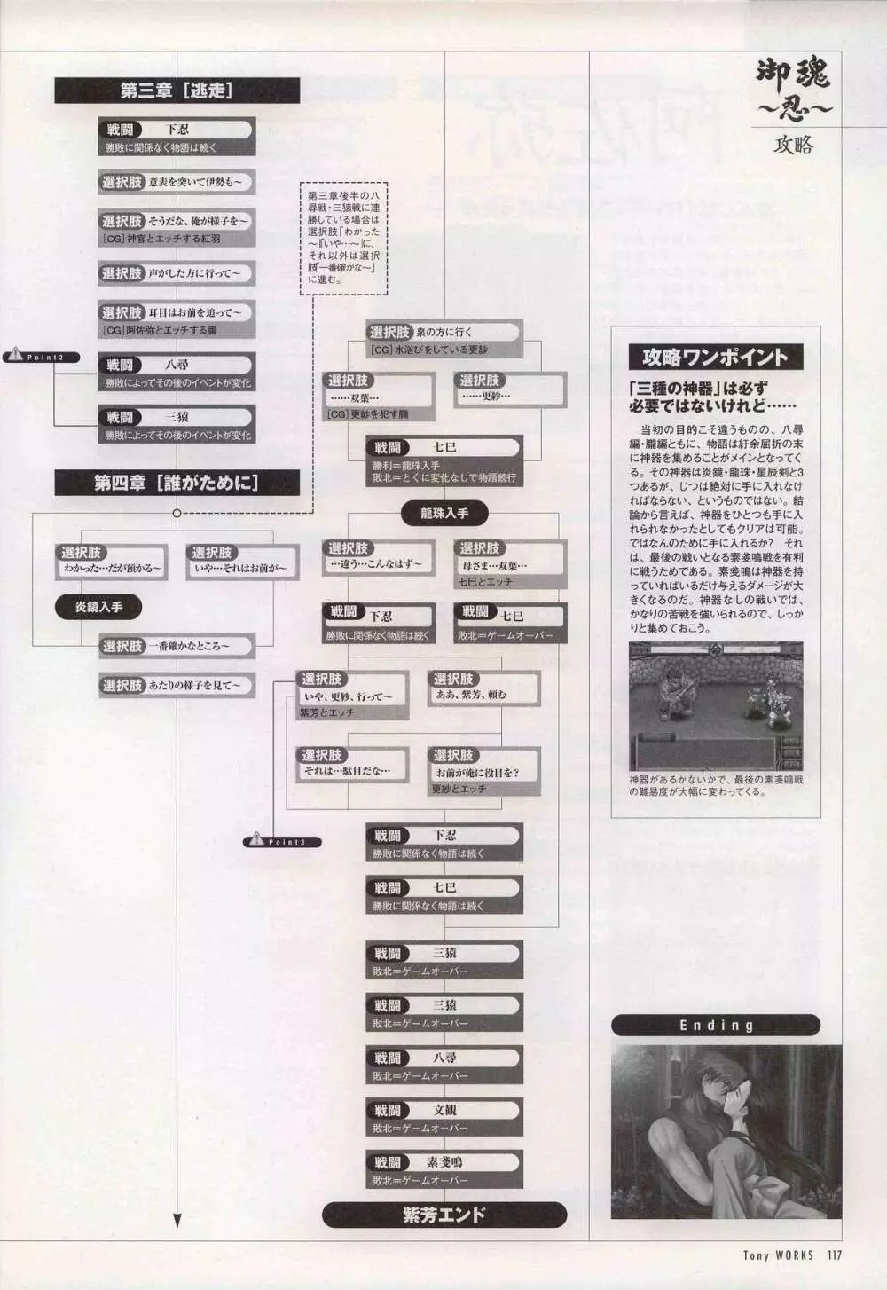 御魂～忍～×ARCANA～光と闇のエクスタシス～二作品原画 122ページ