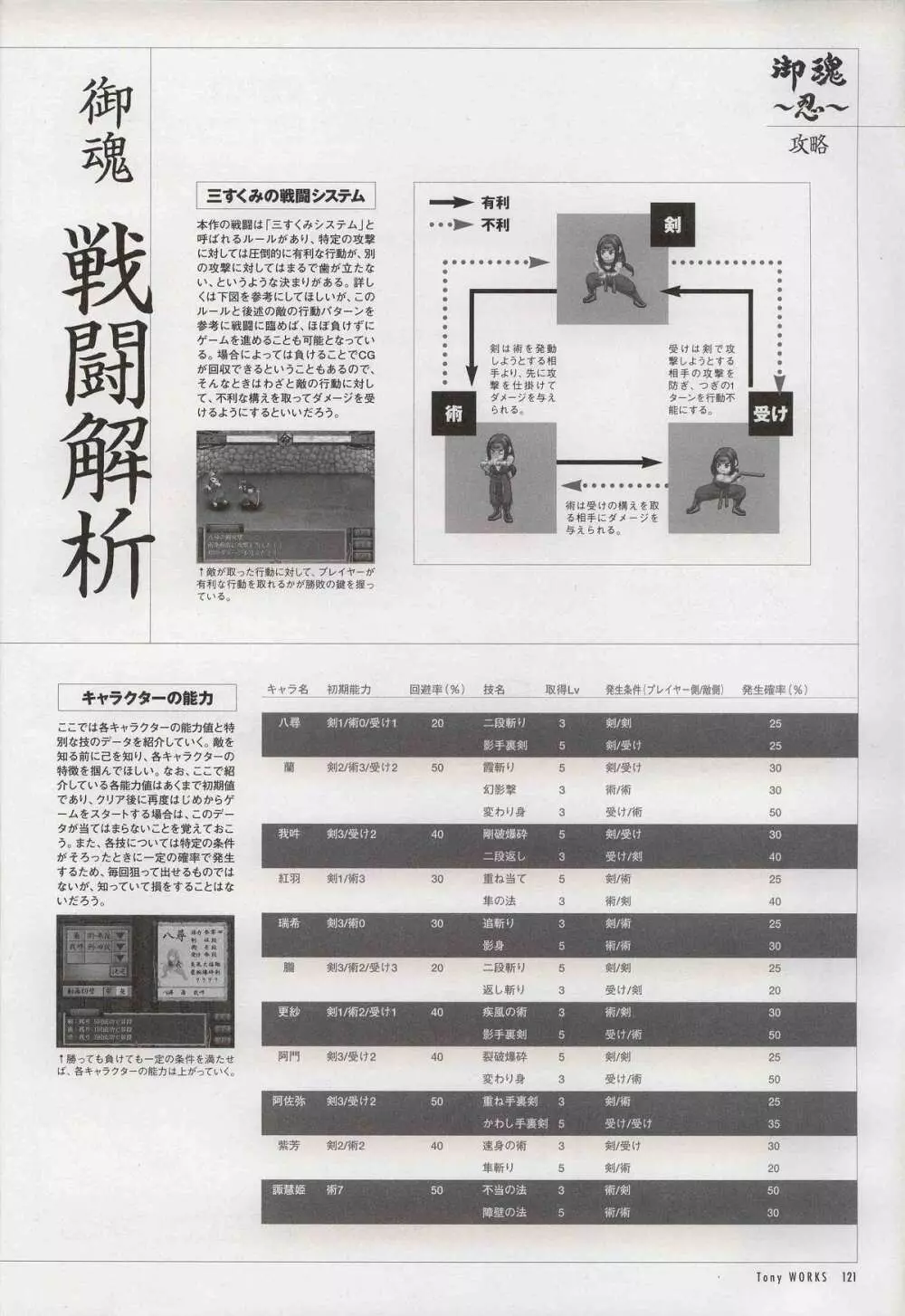 御魂～忍～×ARCANA～光と闇のエクスタシス～二作品原画 126ページ