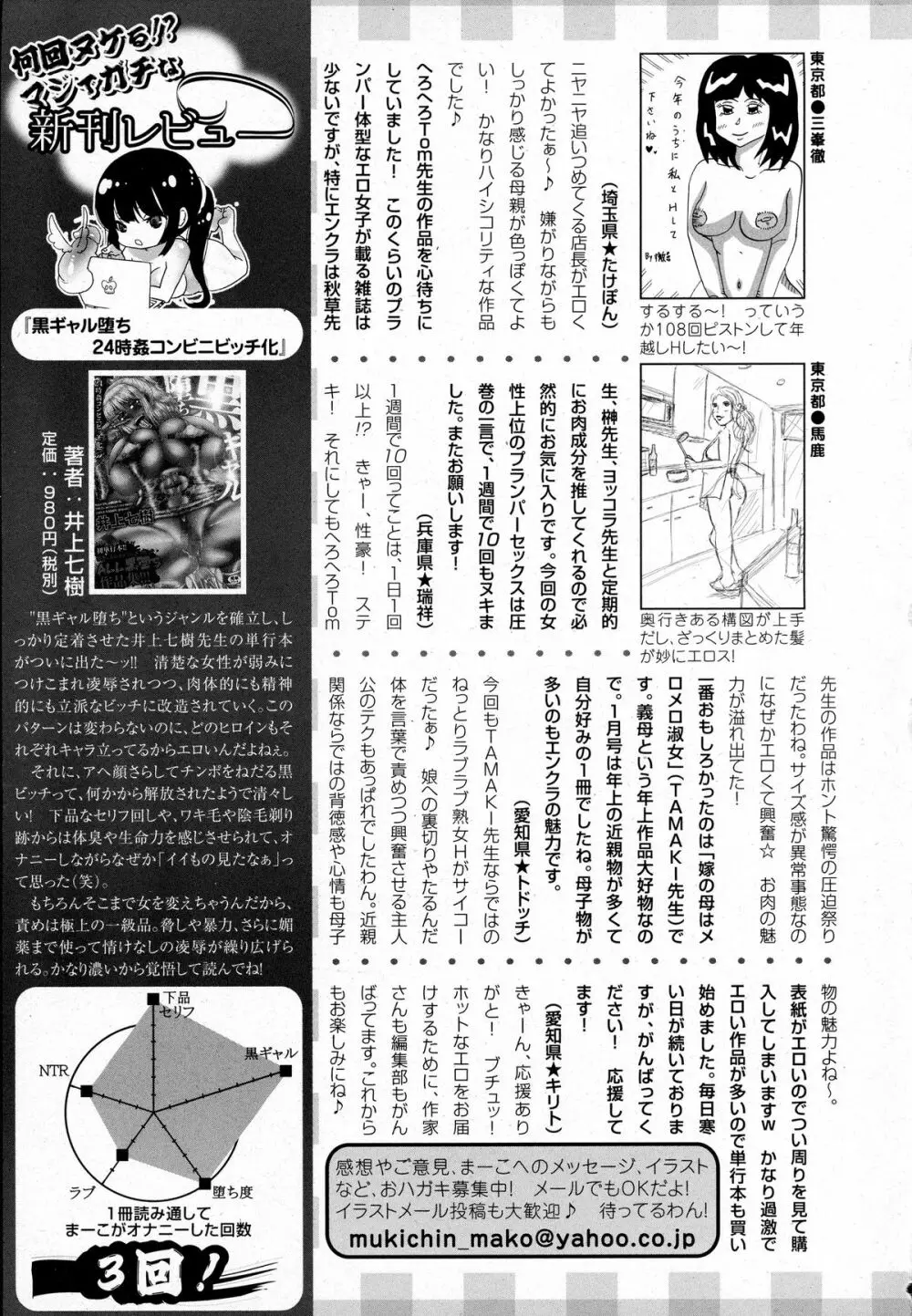 ANGEL 倶楽部 2016年2月号 461ページ