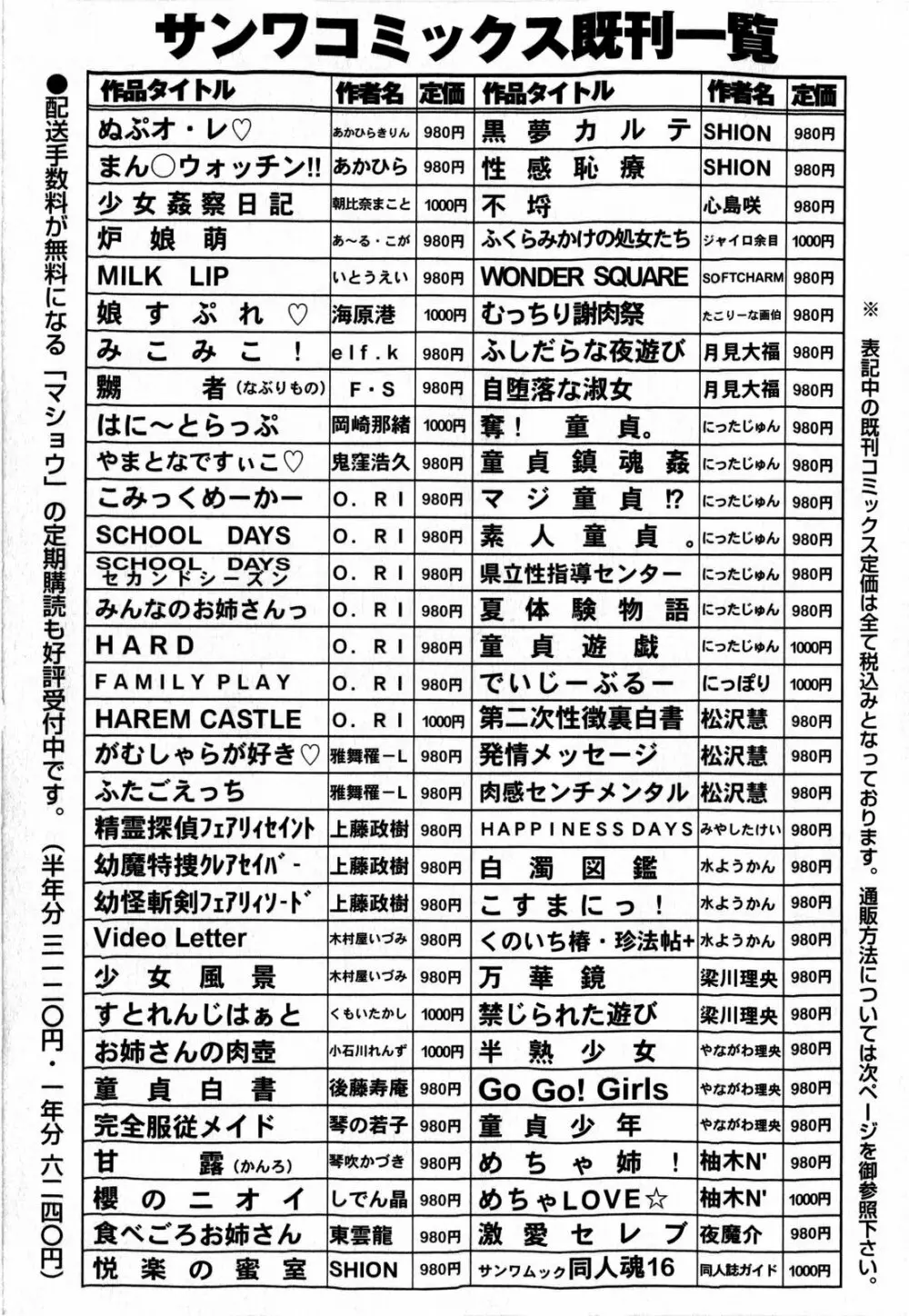 コミック・マショウ 2009年4月号 252ページ