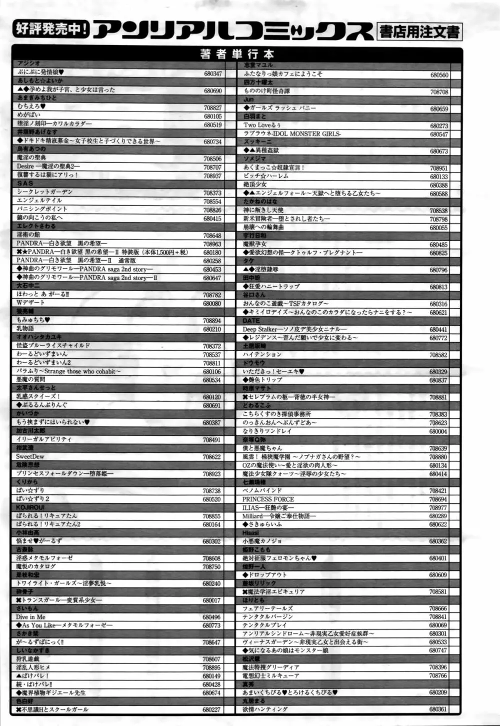 コミックアンリアル 2016年2月号 Vol.59 447ページ