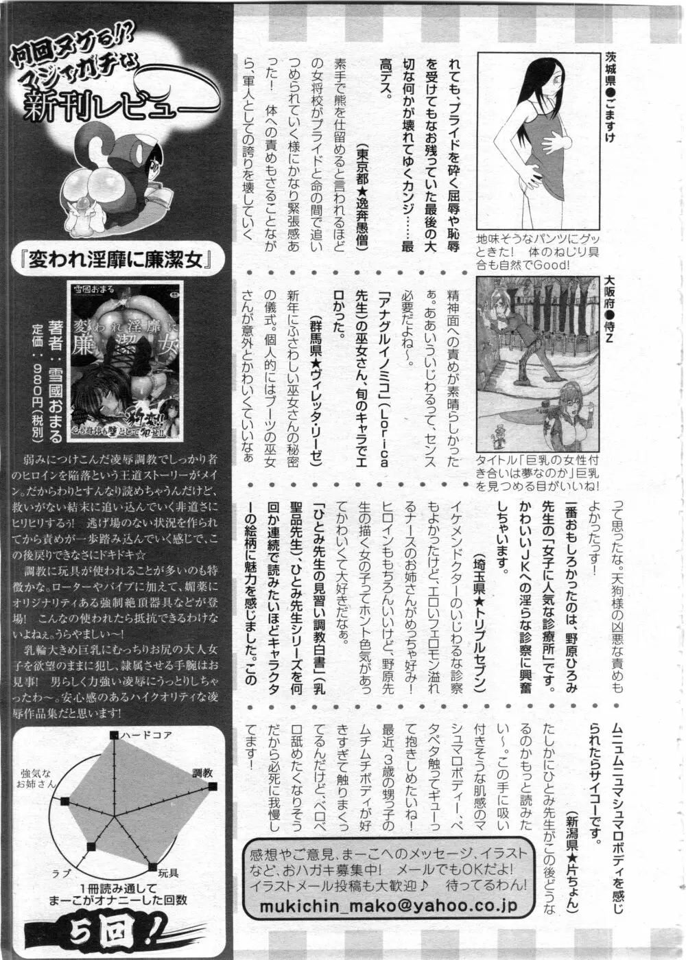 ANGEL 倶楽部 2016年3月号 461ページ