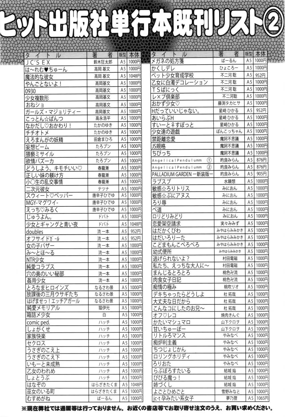 COMIC 阿吽 2016年3月号 415ページ