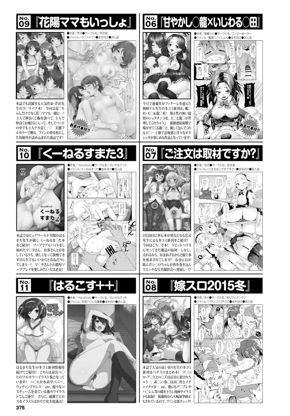 COMIC BAVEL 2016年4月号 376ページ