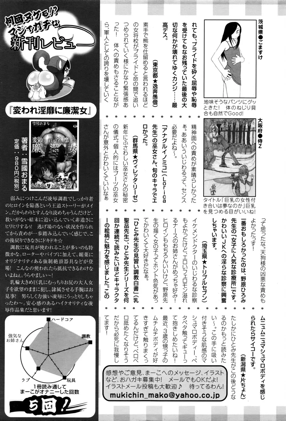 ANGEL 倶楽部 2016年3月号 462ページ