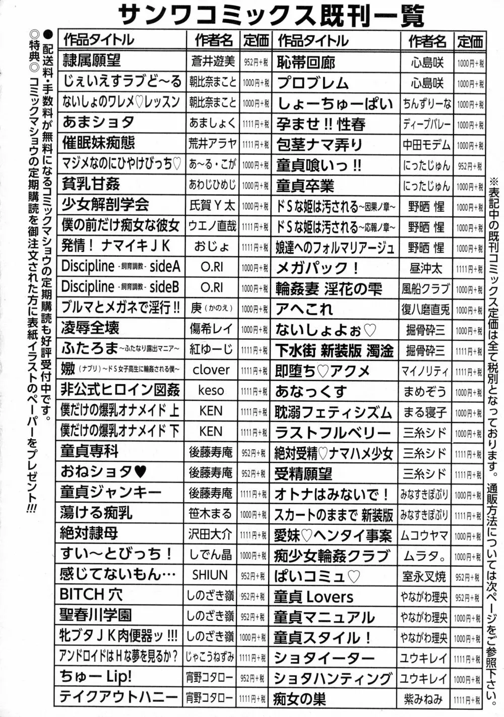 コミック・マショウ 2016年3月号 284ページ