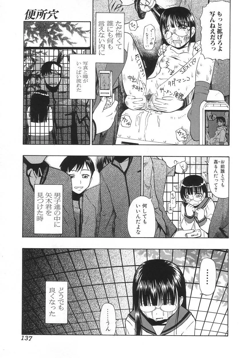 生贄と牢獄 142ページ