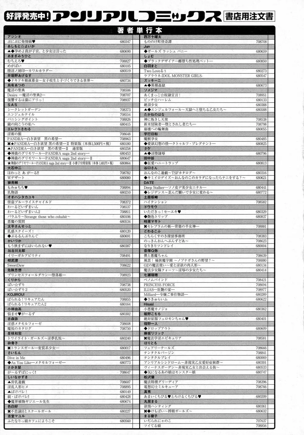 コミックアンリアル 2016年4月号 Vol.60 445ページ