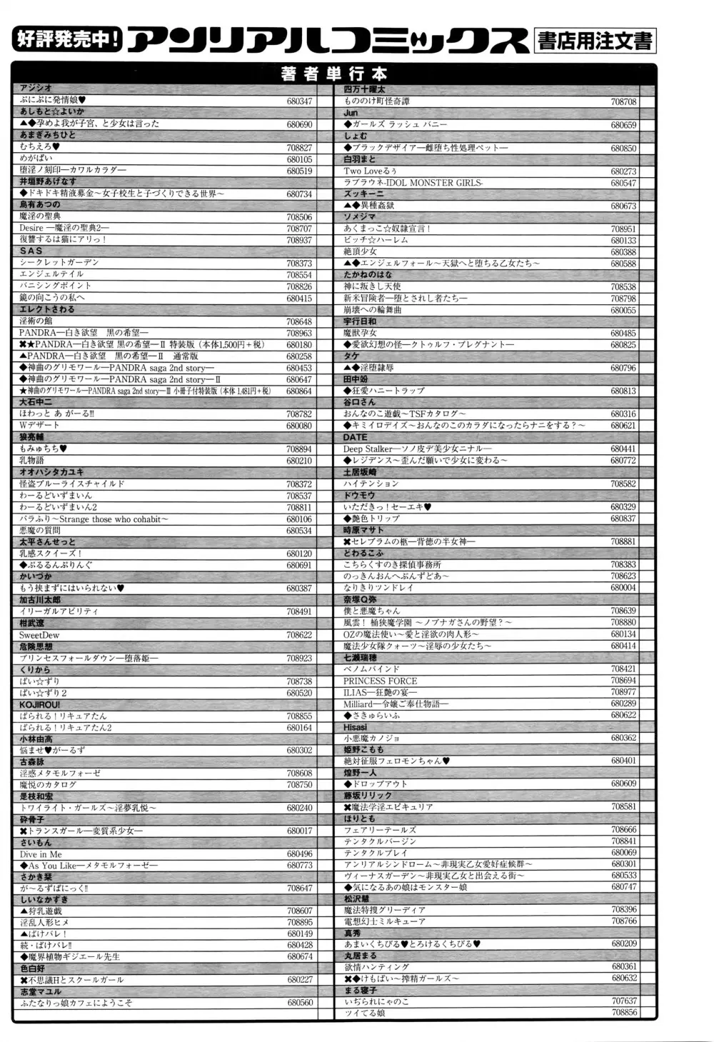 コミックアンリアル 2016年4月号 Vol.60 446ページ