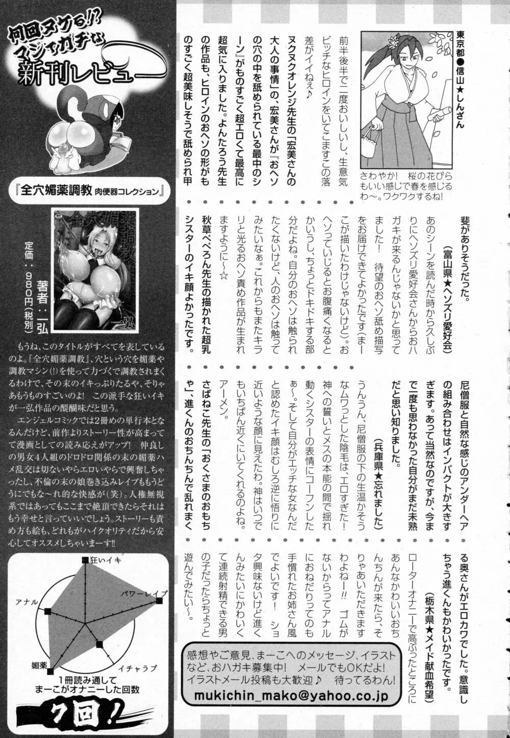 ANGEL 倶楽部 2016年5月号 461ページ