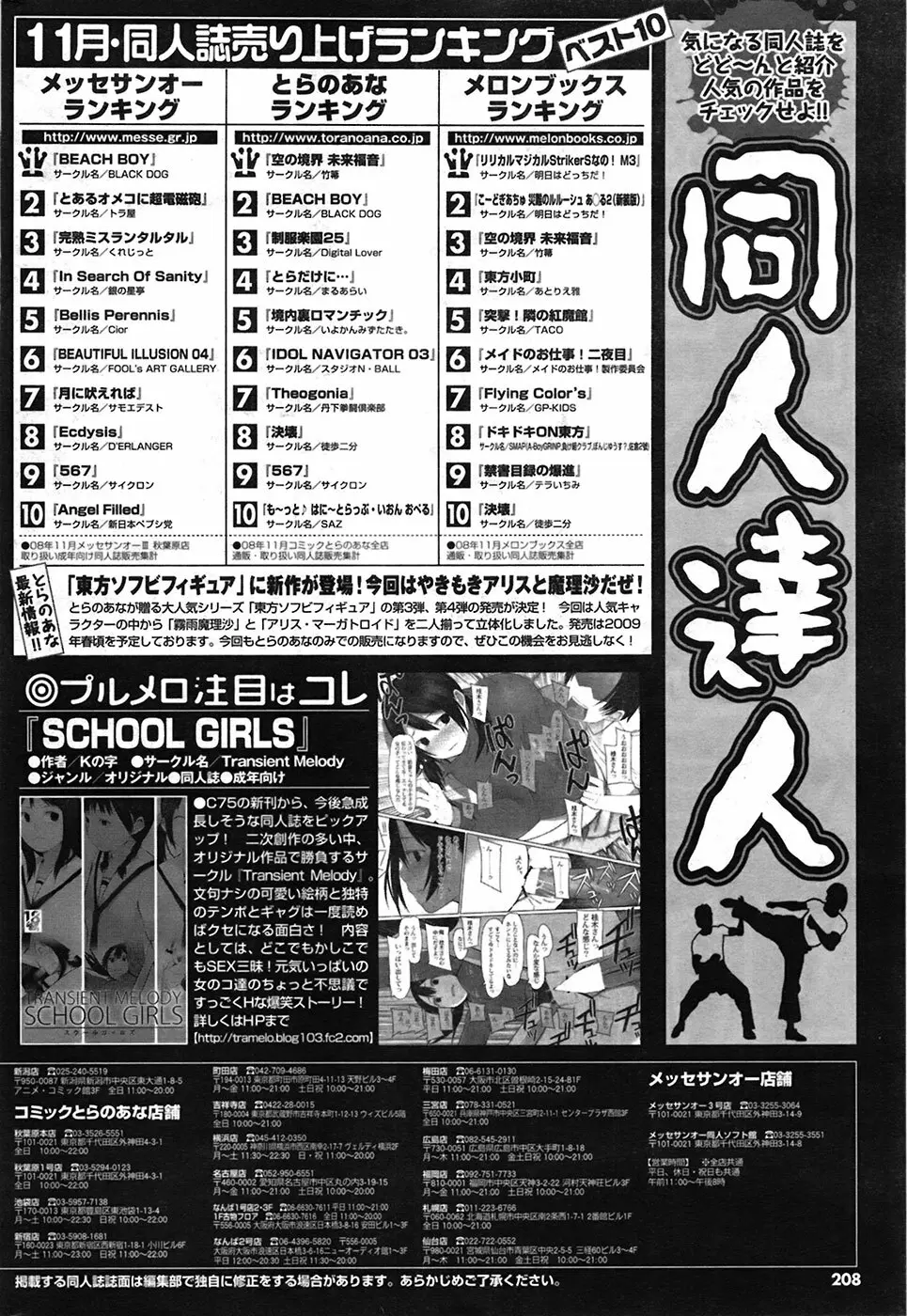 COMIC プルメロ 2009年03月号 vol.27 207ページ