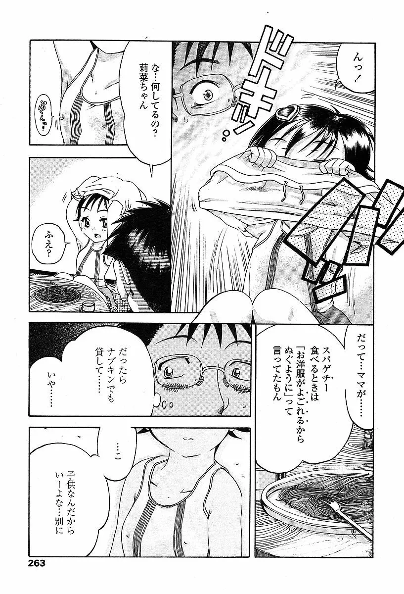 COMIC 天魔 2004年03月号 260ページ