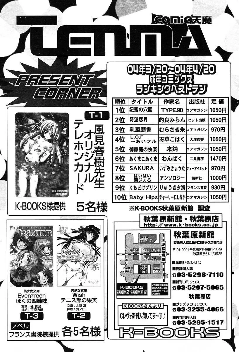 COMIC 天魔 2004年06月号 407ページ