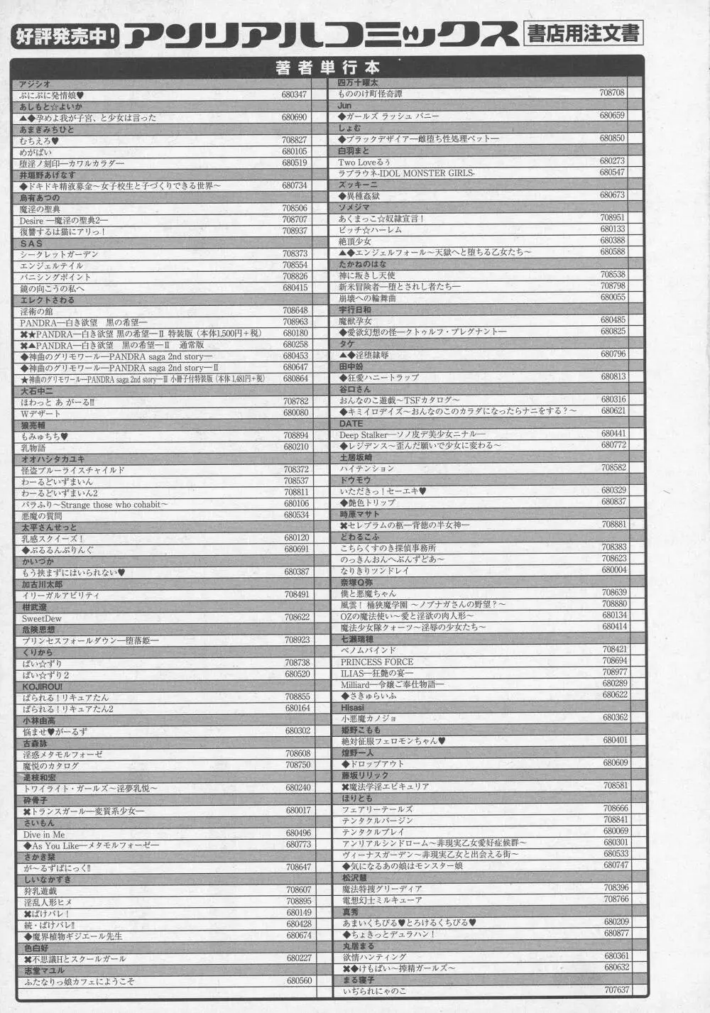 コミックアンリアル 2016年6月号 Vol.61 445ページ