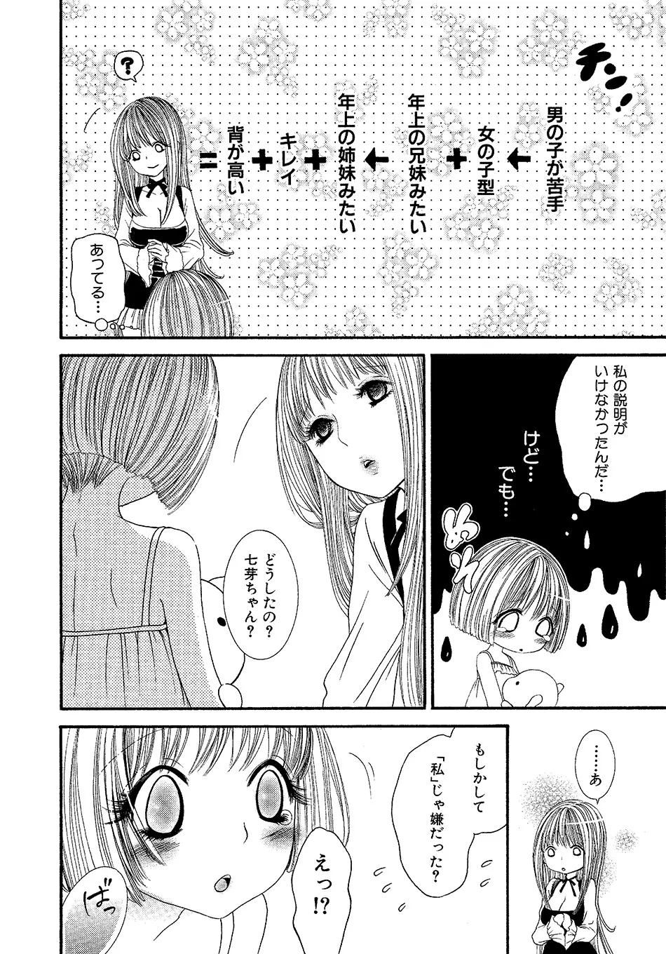 女の子どーしよ！？ 123ページ