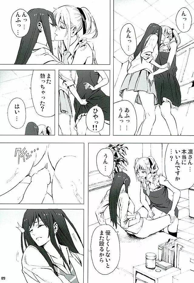 凛と蘭子の一番長い夜 8ページ