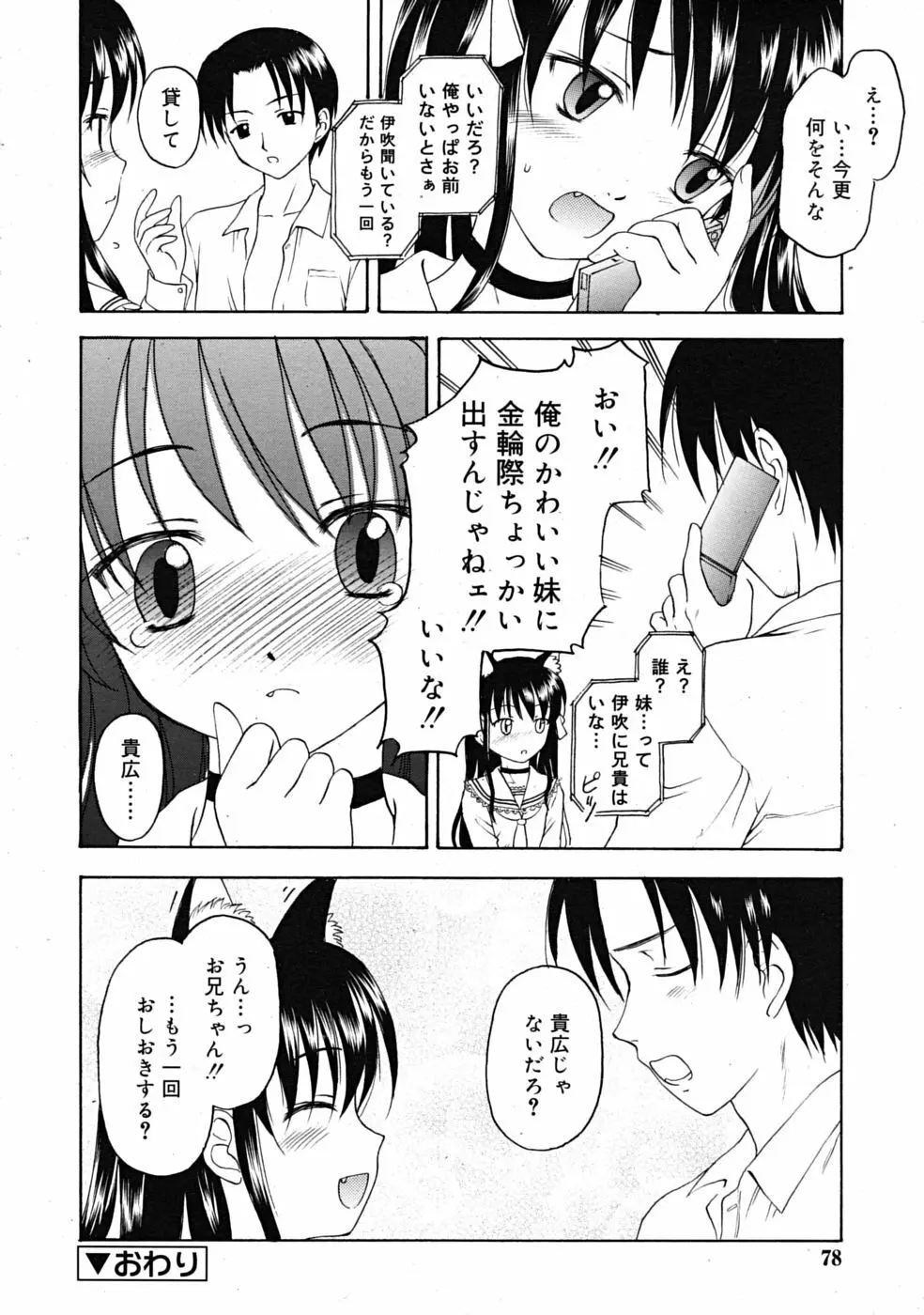 Comic RiN [2009-03] Vol.51 78ページ