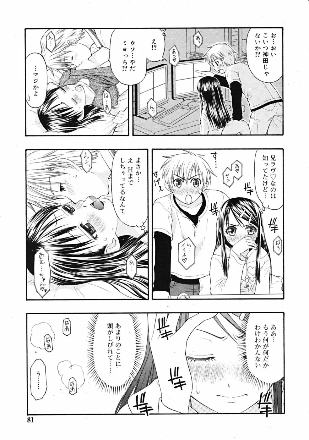 Comic RiN [2009-03] Vol.51 81ページ