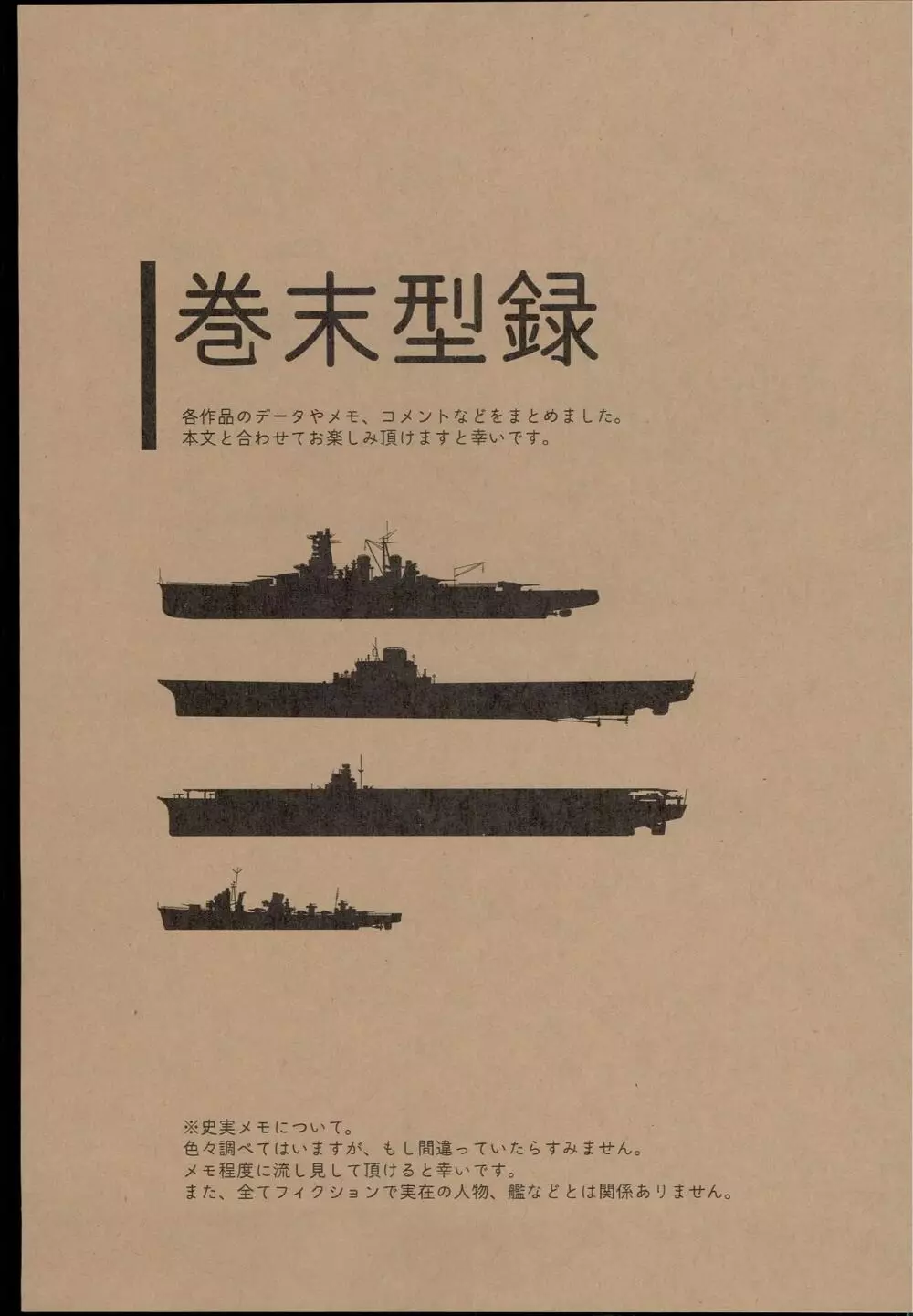 (C89) [AYUEST (あゆや)] –・– -・・– —- — AYUこれ AYUEST艦これ総集編 (艦隊これくしょん -艦これ-) 129ページ