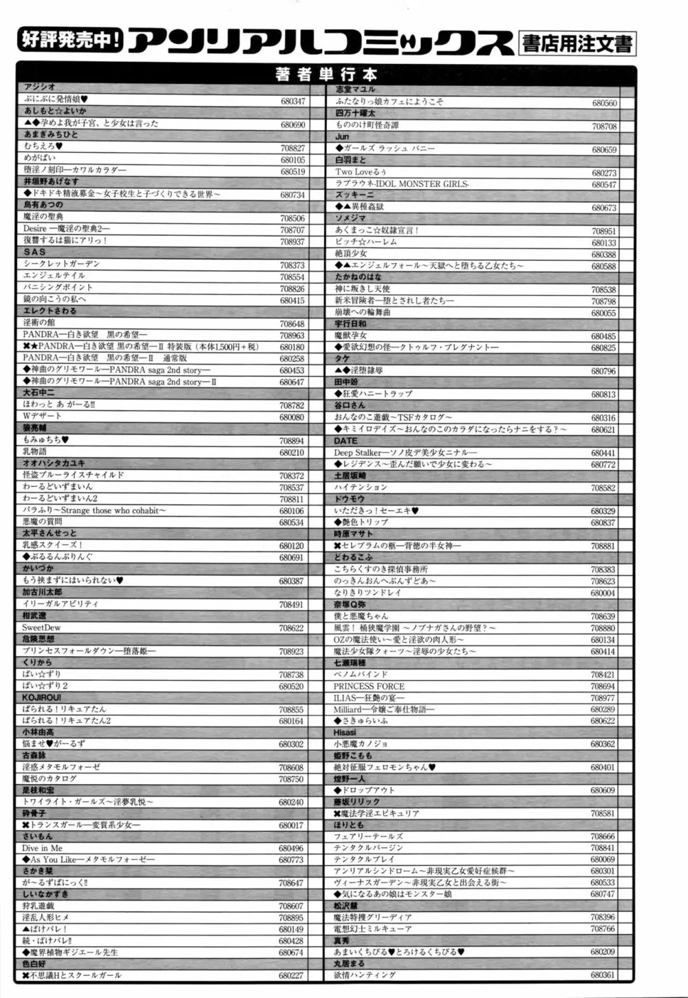 コミックアンリアル 2016年2月号 Vol.59 446ページ