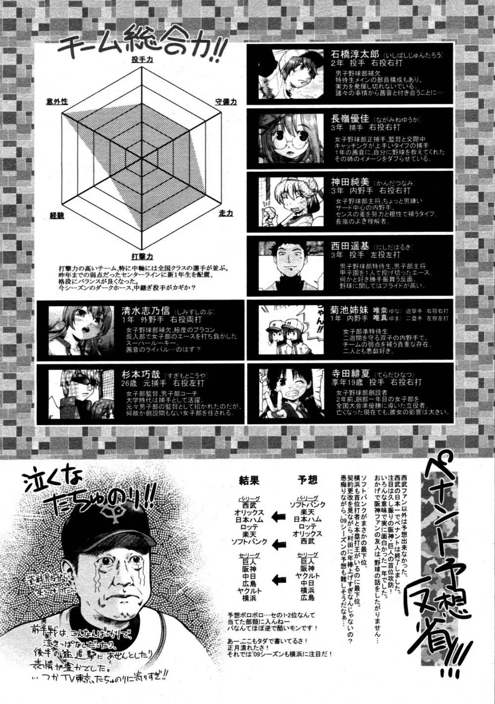 COMIC 阿吽 2009年3月号 VOL.153 205ページ