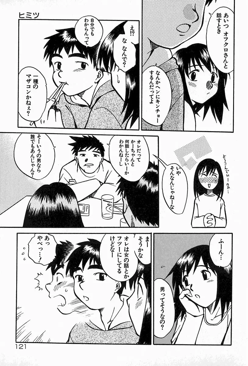 母妹イジリ 120ページ