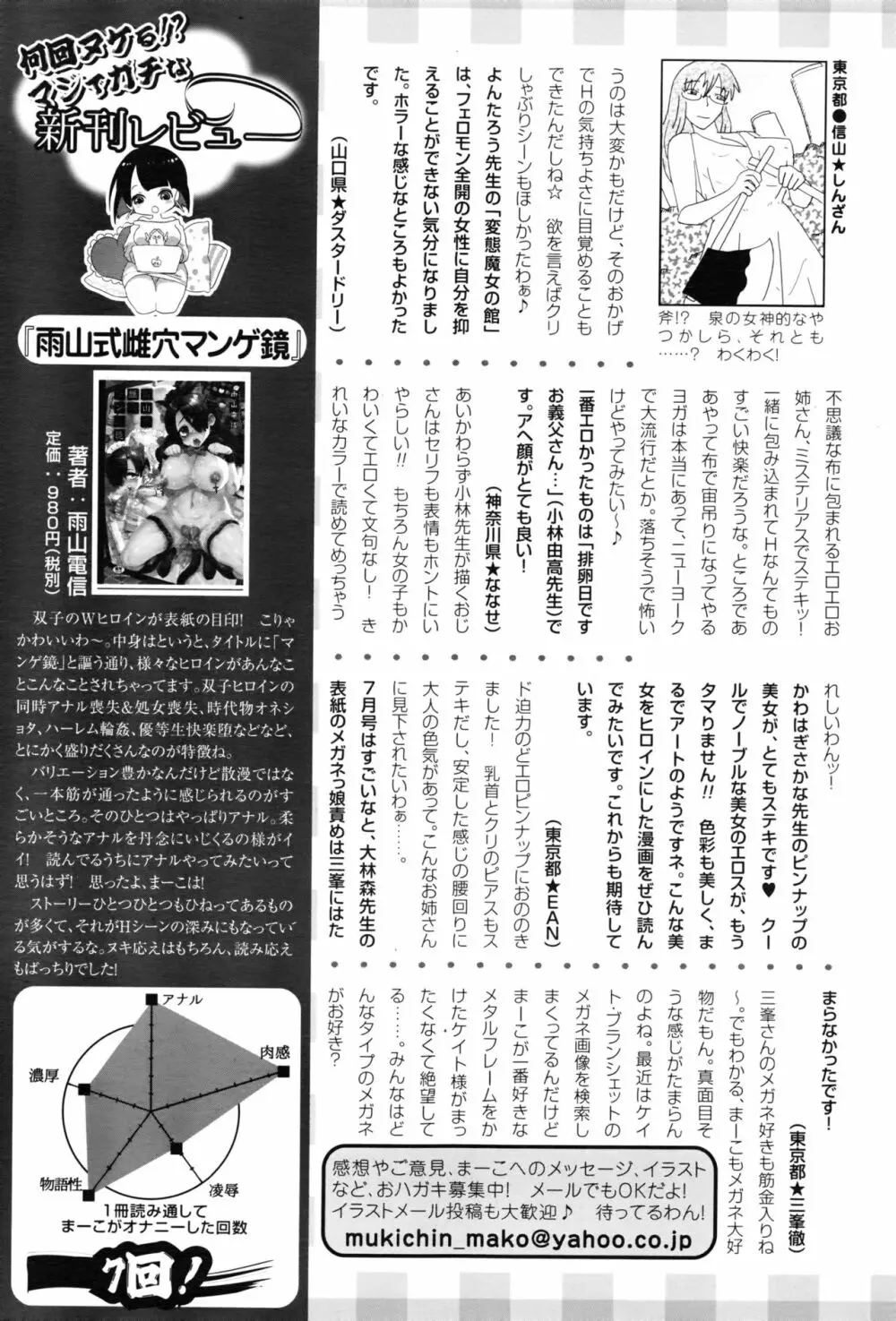 ANGEL 倶楽部 2016年8月号 462ページ