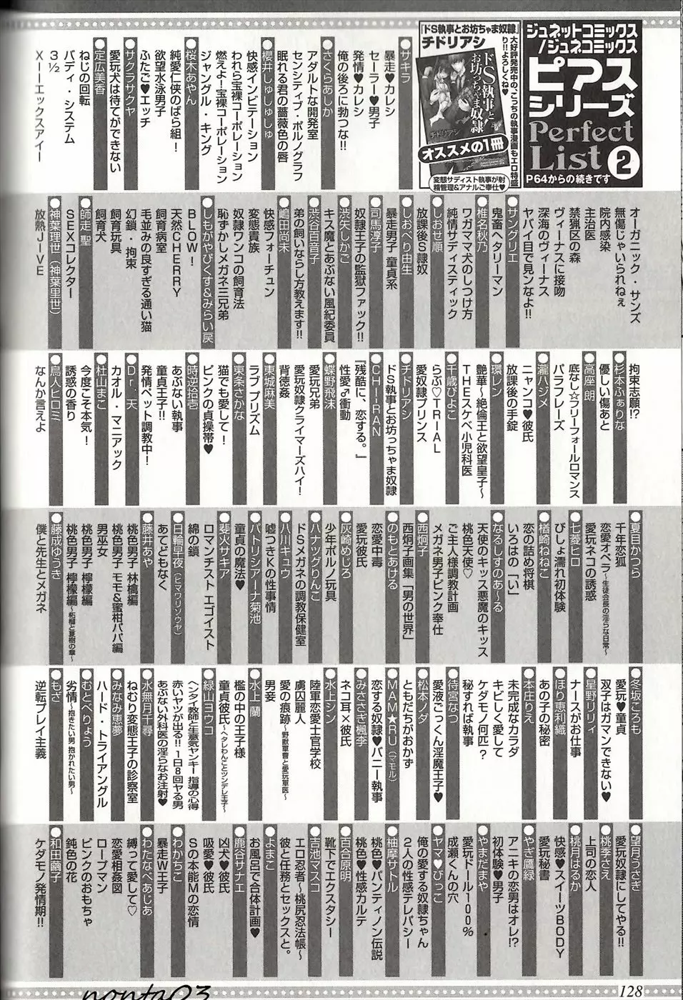 恋する奴隷♂バニー執事 129ページ