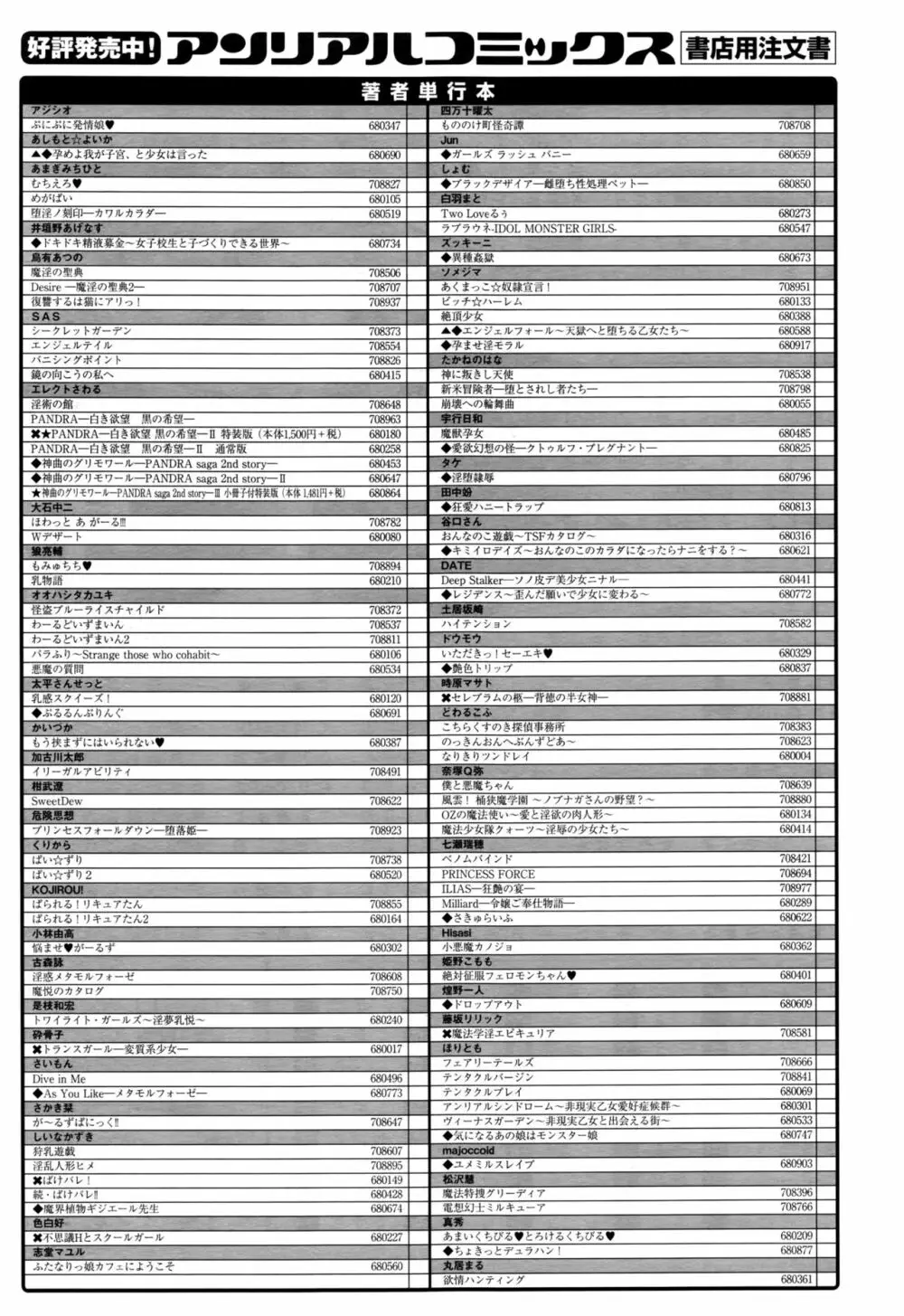 コミックアンリアル 2016年8月号 Vol.62 438ページ