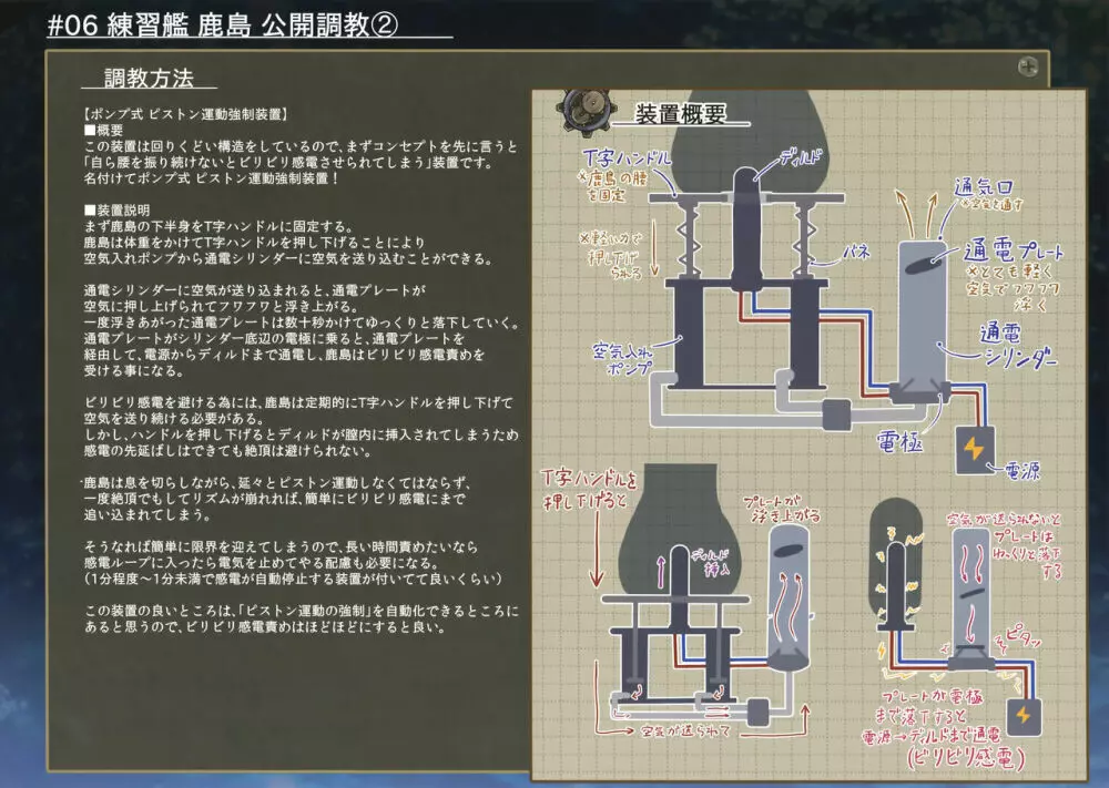 練習艦 鹿島 尋問調書 15ページ