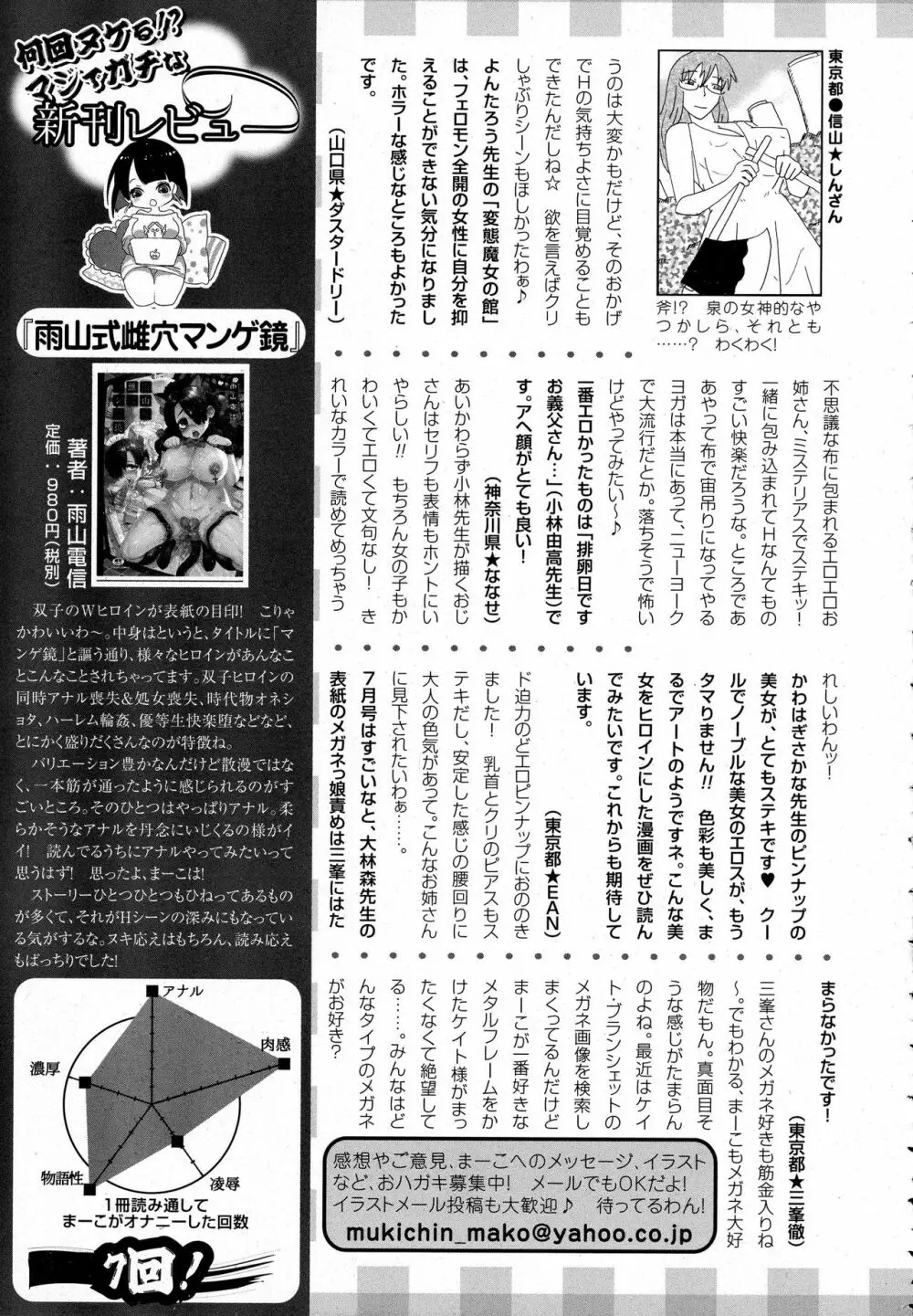 ANGEL 倶楽部 2016年8月号 461ページ