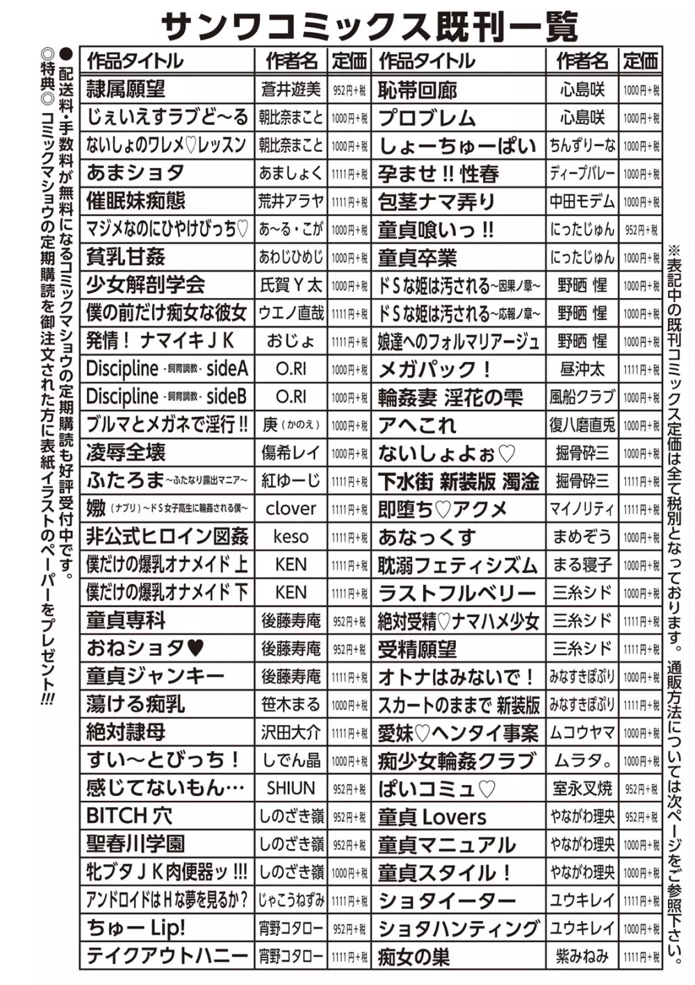 童貞ホリック! 224ページ