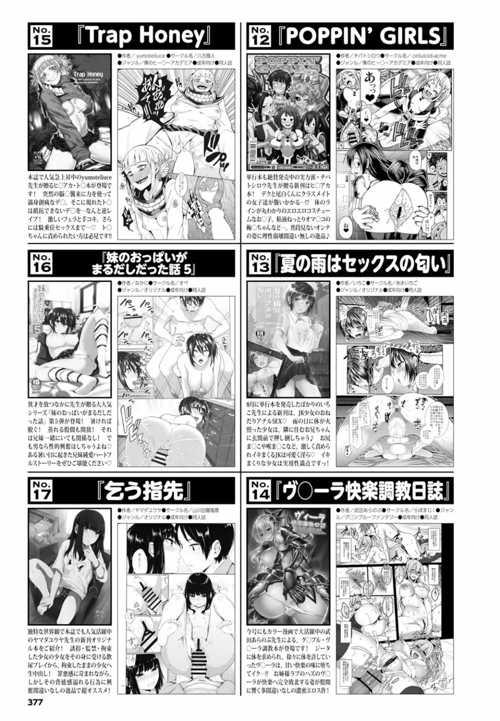 COMIC BAVEL 2016年11月号 377ページ