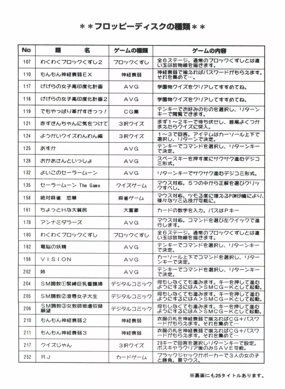 男の子本3+α 190ページ