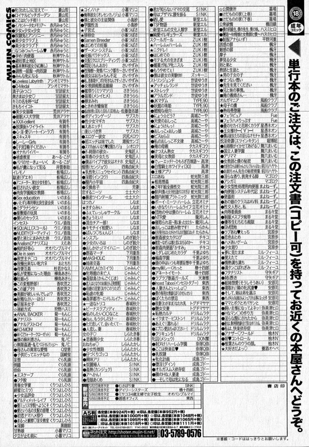 コミックミルフ 2016年6月号 Vol.30 286ページ