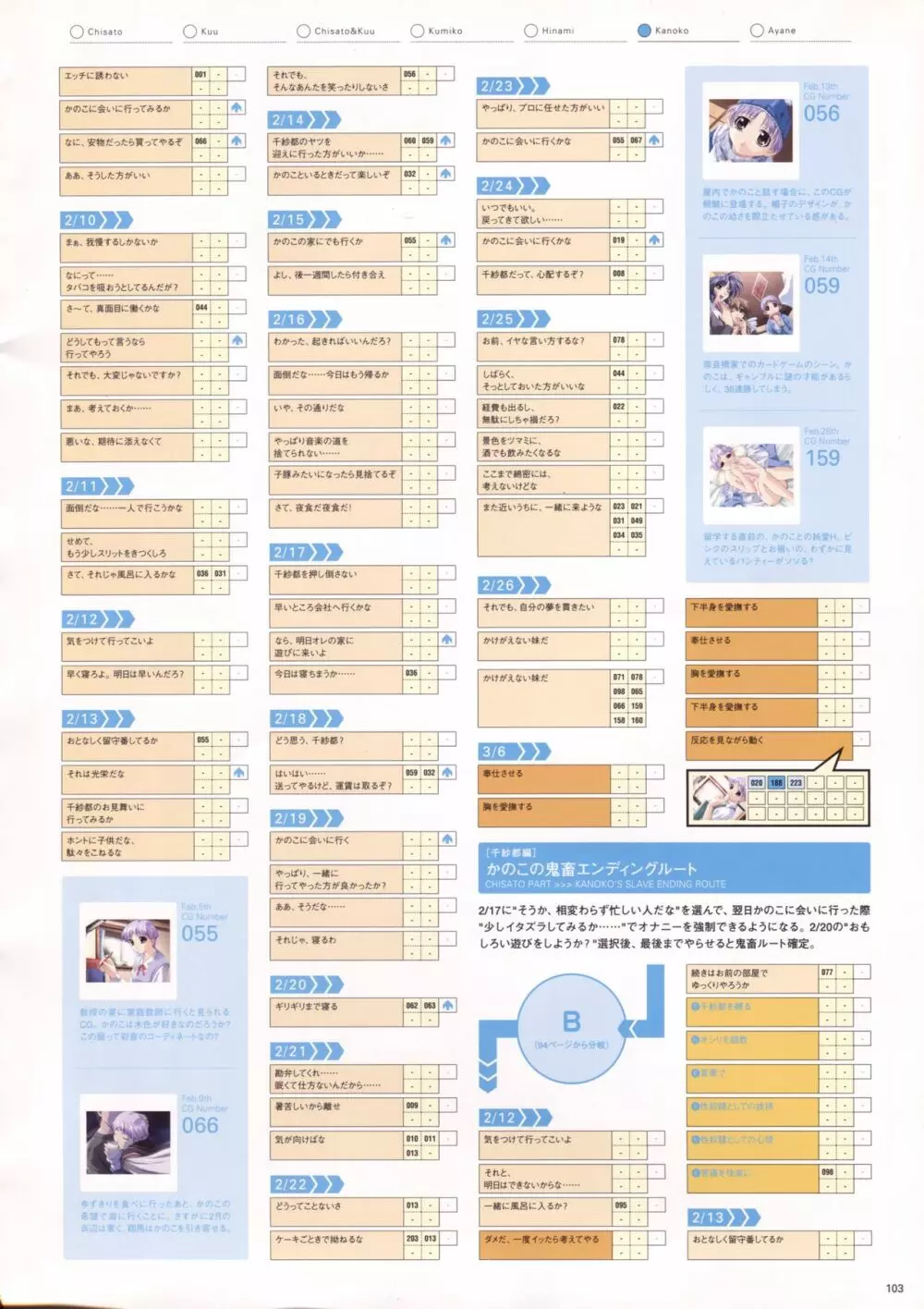 Natural2 DUO ビジュアルファン 106ページ